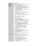 Page 7232 DE
Option Beschreibung
ProgrammSie können Programmkanäle manuell abspeichern.
1Wählen Sie mit M/m die Option „Programm“ aus und 
drücken Sie anschließend OK.
2Wählen Sie mit M/m die Programmnummer aus, für 
die Sie manuell einen Kanal speichern wollen (zum 
Einstellen des Videorecorders wählen Sie Kanal 0), 
und drücken Sie dann 