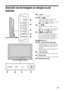 Page 919 NL
Overzicht van de knoppen en lampjes op de 
televisie
11 – Aan/uit
Hiermee zet u de tv aan of uit.
2PROG +/-/  /
• In de tv-modus: Hiermee selecteert u het 
volgende (+) of vorige (-) kanaal.
• In het tv-menu: Hiermee navigeert u omhoog 
( ) of omlaag ( ) door de opties.
32 +/-/  /
• Hiermee verhoogt (+) of verlaagt (-) u het 
volume.
• In het tv-menu: Hiermee navigeert u naar links 
( ) of naar rechts ( ) door de opties.
4/  – Ingangskeuze/OK
• In de tv-modus (pagina 18): Hiermee 
selecteert u de...