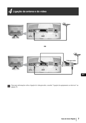 Page 1267
PT
ou
Videogravador
Ligação da antena e do vídeo4
Para mais informações sobre a ligação do videogravador, consulte Ligação de equipamento ao televisor na 
página 36.
Guia de Início Rápido
 