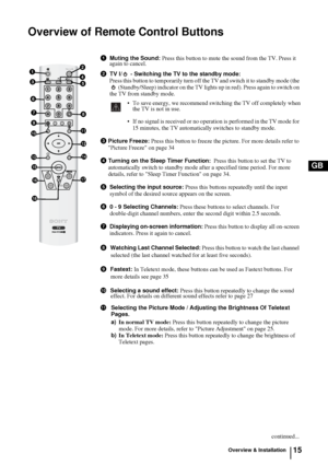 Page 1415
GB
Overview of Remote Control Buttons
1 Muting the Sound: Press this button to mute the sound from the TV. Press it 
again to cancel.
2  TV I/  - 
Switching the TV to the standby mode: 
Press this button to temporarily turn off the TV and switch it to standby mode (the 
 (Standby/Sleep) indicator on the TV lights up in red). Press again to switch on 
the TV from standby mode.
• To save energy, we recommend switching the TV off completely when
  the TV is not in use.
•  If no signal is received or no...