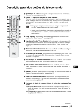 Page 13415
PT
Descrição geral dos botões do telecomando
1 Eliminação do som: Pressione este botão para eliminar o som do televisor. 
Pressione novamente para cancelar.
2  TV I/  - 
Ligação do televisor no modo standby: 
Pressione este botão para desligar temporariamente o televisor e que este entre no 
modo standby (o indicador  (Standby/Temp. Desligar) do televisor ilumina-se 
em vermelho). Pressione novamente para ligar o televisor a partir do modo 
Standby.
• Para poupar energia, recomendamos que desligue...