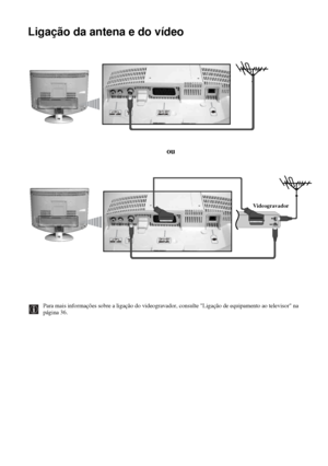 Page 13920
Ligação da antena e do vídeo
ou
Videogravador
Descrição geral & Instalação
Para mais informações sobre a ligação do videogravador, consulte Ligação de equipamento ao televisor na 
página 36.
 