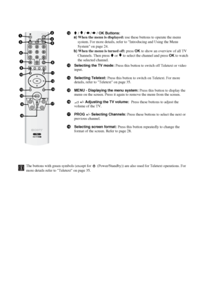 Page 1516
The buttons with green symbols (except for   (Power/Standby)) are also used for Teletext operations. For 
more details refer to Teletext on page 35. 
qsV / v / B / b / OK Buttons:
a) When the menu is displayed: use these buttons to operate the menu 
system. For more details, refer to Introducing and Using the Menu 
System on page 24.
b) When the menu is turned off: press OK to show an overview of all TV 
Channels. Then press 
V or v to select the channel and press OK to watch 
the selected channel....