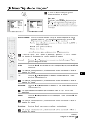 Page 14425
PT
Menú Ajuste de Imagem
O menú de Ajuste de Imagem permite 
modificar os ajustes de imagem.
Para isso:
Pressione o botão 
MENU e, depois, pressione 
OK para activar este menú. Depois, pressione   
v
 ou V  para seleccionar a opção desejada e 
pressione 
OK. Por fim, leia abaixo como utilizar 
cada opção.
Modo de Imagem  Esta opção permite modificar o modo de imagem em função do tipo de 
programa que estiver a ver. Após seleccionar esta opção, pressione OK. 
Depois, pressione repetidamente  
v ou V...