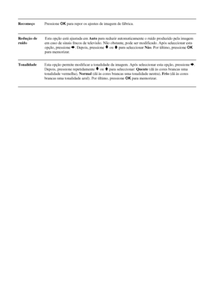 Page 14526
RecomeçoPressione OK para repor os ajustes de imagem de fábrica.
Redução de Esta opção está ajustada em Auto para reduzir automaticamente o ruído produzido pela imagem 
ruído  em caso de sinais fracos de televisão. Não obstante, pode ser modificado. Após seleccionar esta 
opção, pressione 
b. Depois, pressione v ou V para seleccionar Não. Por último, pressione OK 
para memorizar.
TonalidadeEsta opção permite modificar a tonalidade da imagem. Após seleccionar esta opção, pressione b. 
Depois, pressione...