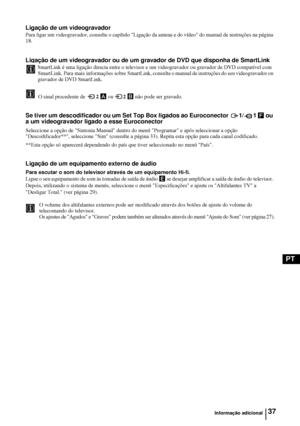 Page 15637
PT
Ligação de um videogravador
Para ligar um videogravador, consulte o capítulo Ligação da antena e do vídeo do manual de instruções na página 
18.
Ligação de um videogravador ou de um gravador de DVD que disponha de SmartLink
SmartLink é uma ligação directa entre o televisor e um videogravador ou gravador de DVD compatível com 
SmartLink. Para mais informações sobre SmartLink, consulte o manual de instruções do seu videogravador ou 
gravador de DVD SmartLink.
 O sinal procedente de 2 A ou 
2 B não...