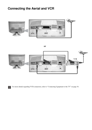 Page 1920
Connecting the Aerial and VCR
or
VCR
Overview & Installation
For more details regarding VCR connection, refer to “Connecting Equipment to the TV” on page 36.
 