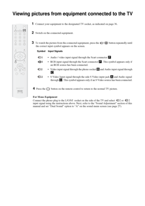 Page 3738
Viewing pictures from equipment connected to the TV
1Connect your equipment to the designated TV socket, as indicated on page 36.
2Switch on the connected equipment.
3To watch the picture from the connected equipment, press the  /   button repeatedly until 
the correct input symbol appears on the screen.
Symbol    Input Signals
 1• Audio / video input signal through the Scart connector F
 1• RGB input signal through the Scart connector F. This symbol appears only if 
an RGB source has been connected....