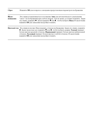 Page 6526
Сброс Нажмите OK для возврата к заводским предустановкам параметров изображения.
Шумо- Эта опция устанавливается в положение Auto для автоматического уменьшения 
понижение"снега" на изображении при слабом сигнале. Тем не менее, ее можно изменить. Задав
эту опцию, нажмите 
b. Затем нажмите v или V , чтобы выбрать Выкл. В заключение
нажмите 
OK для занесения настройки в память.
Цветовой тон Эта опция позволяет Вам изменять оттенок изображения. Задав эту опцию, нажмите 
b. Далее несколько раз...