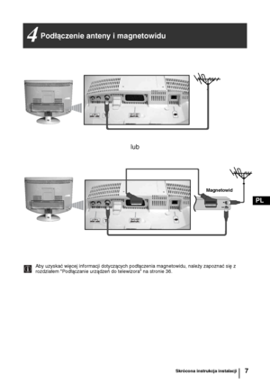 Page 867
PL
lub
Magnetowid
Podłączenie anteny i magnetowidu4
Aby uzyskać więcej informacji dotyczących podłączenia magnetowidu, należy zapoznać się z 
rozdziałem "Podłączanie urządzeń do telewizora" na stronie 36.
Skrócona instrukcja instalacji
 