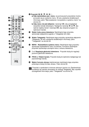 Page 9516
qs Przyciski OK V / v / B / b / :
a) Gdy wyświetlane jest  menu: za pomocą tych przycisków można 
poruszać się po systemie menu. W celu uzyskania dodatkowych 
informacji, patrz "Wprowadzanie i korzystanie z systemu menu" na 
stronie 24.
b) Gdy menu nie jest aktywne: nacisnąć OK, aby przeglądnąć 
wszystkie kanały telewizyjne. Następnie nacisnąć 
V lub v, aby 
wybrać żądany kanał i nacisnąć OK, aby obejrzeć program na 
wybranym kanale. 
qdWybór trybu pracy telewizora: Naciśnięcie tego przycisku...