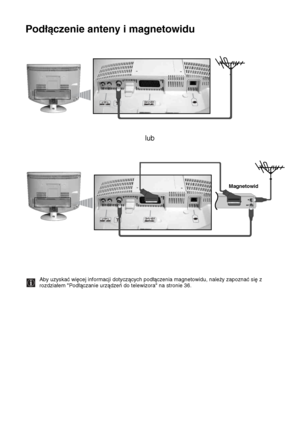 Page 9920
Podłączenie anteny i magnetowidu
lub
Magnetowid
Przegląd i instalacja
Aby uzyskać więcej informacji dotyczących podłączenia magnetowidu, należy zapoznać się z 
rozdziałem "Podłączanie urządzeń do telewizora" na stronie 36.
 