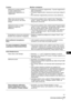 Page 12041
PL
Zakłócenia w postaci pasków 
w czasie odtwarzania z 
magnetowidu/nagrywania na 
magnetowid.• Zakłócenia na głowicy magnetowidu. Trzymać magnetowid z 
dala od telewizora.
• Pomiędzy magnetowidem i telewizorem zachować odstęp 30 
cm.
• Nie instalować magnetowidu przed lub z boku telewizora.
Słaby obraz lub brak obrazu 
(ekran jest ciemny), lecz dobry
dźwięk.• Przy pomocy systemu menu, wybrać menu "Regulacja 
obrazu" i wybrać "Zerowanie", aby powrócić do ustawień 
fabrycznych (strona...