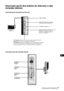 Page 13617
PT
Descrição geral dos botões do televisor e das 
tomadas laterais 
2
2
MONO
R/D/D/D2
L/G/S/I
Ligar / Desligar
Controlo do volume (+/-) Botão de selecção de programas 
(selecciona canais de televisão)
Para Imagem pressione este botão para parar a imagem. Para mais 
informações, consulte Parar Imagem na página 34.
Reinicialização pressione repetidamente este botão durante três segundos 
para começar a sequência de Reinicialização. Para mais informações, 
consulte Ligação do televisor e sintonia...