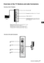 Page 1617
GB
Overview of the TV Buttons and side Connectors 
2
2
MONO
R/D/D/D2
L/G/S/I
Power On / Off
Volume control (+/-)Programme Up or Down (selects TV channels)
Picture Freeze press this button to freeze the picture. For more 
details refer to “Picture Freeze” on page 34.
Auto Start Up press and hold this button for three seconds to 
start the Auto Start Up sequence. For more details refer to 
“Switching On the TV and Automatically Tuning” on page 22.Selecting Input Source for more details refer to...