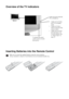 Page 1718Overview & Installation
Overview of the TV indicators
Inserting Batteries into the Remote Control
Make sure you insert the supplied batteries using the correct polarities.
Always remember to dispose of used batteries in an environmental friendly way.
To operate the remote 
control, point it towards 
this receiver.Lights up in green when the 
TV is switched on. 
• Lights up in red when 
the TV is in standby 
mode.
• Flashes red when a 
button is pressed on the 
remote control.
• Lights up in red when...