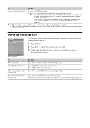 Page 1616 GB
KLV-22S570A
4-142-343-11(1)  If the station has a noisy sound, you may be able to improve the sound quality by pressing G/g.
 When a FM stereo programme has static noise, press AUDIO until “Mono” appears. There will be no stereo effect, but the 
noise will be reduced.
Using the Favourite List
Listen to non-preset stations 1 Access to FM Radio mode.
2 Press F/f to automatically search for the desired FM radio station.
 You can also manually search for the desired FM radio station by pressing G/g....