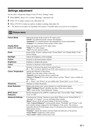 Page 1717 GB
Using MENU Functions
KLV-22S570A
4-142-343-11(1)
Settings adjustment
You are able to change the settings of your TV from “Settings” menu.
1Press MENU. Press F/f to select “Settings”, then press  .
2Press F/f to select a menu icon, then press .  
3Press F/f/G/g to select an option or adjust a setting, then press  .
 The options you can adjust vary depending on the situation. Unavailable options are greyed out or not displayed.
 Picture menu
Picture ModeSelects the picture mode except for PC input...