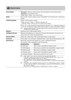 Page 1818 GB
KLV-22S570A
4-142-343-11(1)
 Sound menu
Sound Mode“Dynamic”: Enhances treble and bass. Recommended for home entertainment.
“Standard”: For standard sound.
“Clear Voice”: Makes voice sound clearer.
ResetResets all the “Sound” settings except “Sound Mode” and “Dual Sound” to the factory 
settings.
5 Band EqualizerAdjusts sound frequency settings.
1Make sure that “Adjust” is selected, then press  .
Selecting “Reset” will set your TV to the factory settings.
2Press G/g to select the desired sound...