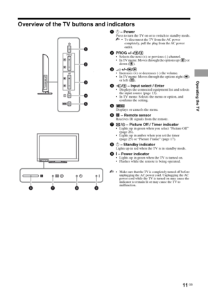 Page 1111 GB
KLV-40BX400/KLV-40BX401/KLV-32/26/22BX300/KLV-32/26/22BX301
4-168-830-11(2)
Operating the TV
Overview of the TV buttons and indicators
11 – PowerPress to turn the TV on or to switch to standby mode. To disconnect the TV from the AC power 
completely, pull the plug from the AC power 
outlet.
2PROG +/–/ / Selects the next (+) or previous (-) channel.
 In TV menu: Moves through the options up ( ) or 
down ( ).
32 +/–/ / Increases (+) or decreases (-) the volume.
 In TV menu: Moves through the options...