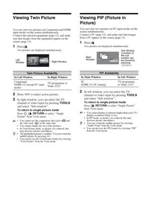 Page 1414 GB
KLV-40BX400/KLV-40BX401/KLV-32/26/22BX300/KLV-32/26/22BX301
4-168-830-11(2)
Viewing Twin Picture
You can view two pictures (in Component and HDMI 
input mode) on the screen simultaneously.
Connect the optional equipment (page 12), and make 
sure that images from the equipment appear on the 
screen (page 13).
1Press .
Two pictures are displayed simultaneously.
2Press G/g to select active picture.
3In right window, you can select the TV 
channel or video input by pressing TOOLS 
and select Sub...