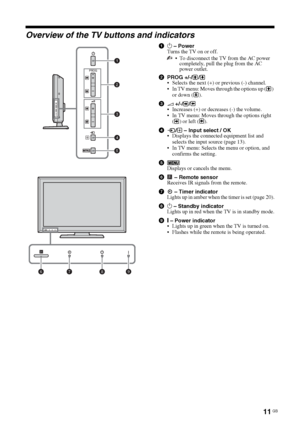 Page 1111 GB
KLV-37/32/26S550A/KLV-32S530A
4-130-985-13(1)
Overview of the TV buttons and indicators
11 – Power
Turns the TV on or off.
 To disconnect the TV from the AC power 
completely, pull the plug from the AC 
power outlet.
2PROG +/-/ /
 Selects the next (+) or previous (-) channel.
 In TV menu: Moves through the options up ( ) 
or down ( ).
32 +/-/ /
 Increases (+) or decreases (-) the volume.
 In TV menu: Moves through the options right 
( ) or left ( ).
4/  – Input select / OK
 Displays the...
