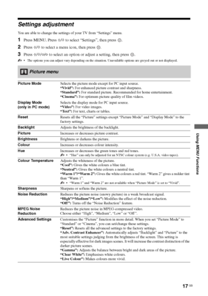 Page 1717 GB
Using MENU Functions
KLV-37/32/26S550A/KLV-32S530A
4-130-985-13(1)
Settings adjustment
You are able to change the settings of your TV from “Settings” menu.
1Press MENU. Press F/f to select “Settings”, then press  .
2Press F/f to select a menu icon, then press .    
3Press F/f/G/g to select an option or adjust a setting, then press  .
   The options you can adjust vary depending on the situation. Unavailable options are greyed out or not displayed.
 Picture menu
Picture ModeSelects the picture mode...
