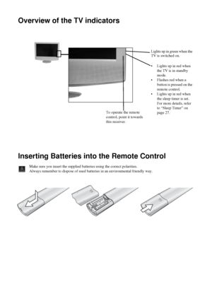 Page 1112Overview & Installation
Overview of the TV indicators
Inserting Batteries into the Remote Control
Make sure you insert the supplied batteries using the correct polarities.
Always remember to dispose of used batteries in an environmental friendly way.
To operate the remote 
control, point it towards 
this receiver.Lights up in green when the 
TV is switched on. 
• Lights up in red when 
the TV is in standby 
mode.
• Flashes red when a 
button is pressed on the 
remote control.
• Lights up in red when...