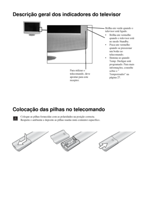 Page 11012Descrição geral & Instalação
Descrição geral dos indicadores do televisor
Colocação das pilhas no telecomando
Coloque as pilhas fornecidas com as polaridades na posição correcta.
Respeite o ambiente e deposite as pilhas usadas num contentor específico.
Para utilizar o 
telecomando, deve 
apontar para este 
receptor.Brilha em verde quando o 
televisor está ligado. 
• Brilha em vermelho 
quando o televisor está 
no modo Standby.
• Pisca em vermelho 
quando se pressionar 
um botão no 
telecomando.
•...