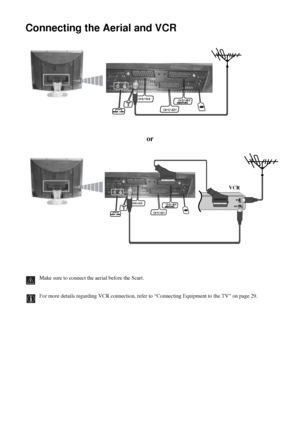 Page 1314
Connecting the Aerial and VCR
or
VCR
Overview & Installation
Make sure to connect the aerial before the Scart.
For more details regarding VCR connection, refer to “Connecting Equipment to the TV” on page 29.
 