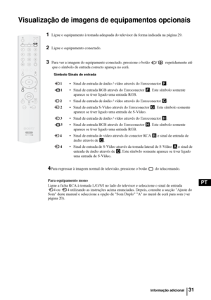 Page 12931
PT
Visualização de imagens de equipamentos opcionais
1Ligue o equipamento à tomada adequada do televisor da forma indicada na página 29.
2Ligue o equipamento conectado.
3Para ver a imagem do equipamento conectado, pressione o botão  /    repetidamente até 
que o símbolo de entrada correcto apareça no ecrã.
Símbolo Sinais de entrada
 1• Sinal de entrada de áudio / vídeo através do Euroconector F.
 1• Sinal de entrada RGB através do Euroconector F. Este símbolo somente 
aparece se tiver ligado uma...