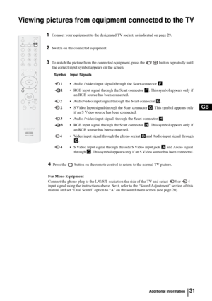 Page 3031
GB
Viewing pictures from equipment connected to the TV
1Connect your equipment to the designated TV socket, as indicated on page 29.
2Switch on the connected equipment.
3To watch the picture from the connected equipment, press the  /   button repeatedly until 
the correct input symbol appears on the screen.
Symbol    Input Signals
 1• Audio / video input signal through the Scart connector F
 1• RGB input signal through the Scart connector F. This symbol appears only if 
an RGB source has been...