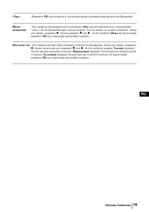 Page 5119
RU
Сброс Нажмите OK для возврата к заводским предустановкам параметров изображения.
Шумо- Эта опция устанавливается в положение Auto для автоматического уменьшения 
понижение"снега" на изображении при слабом сигнале. Тем не менее, ее можно изменить. Задав
эту опцию, нажмите 
b. Затем нажмите v или V , чтобы выбрать Выкл. В заключение
нажмите 
OK для занесения настройки в память.
Цветовой тон Эта опция позволяет Вам изменять оттенок изображения. Задав эту опцию, нажмите 
b. Далее несколько раз...