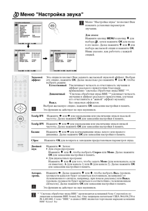 Page 5220
Меню "Настройка звука"
Меню "Настройка звука" позволяет Вам 
изменять установки параметров 
звучания.
Для этого: 
Нажмите кнопку 
MENU и кнопку v для 
выбора , затем нажмите 
OK для входа 
в это меню. Далее нажмите 
v или V для 
выбора желаемой опции и нажмите 
OK. 
Ниже указано, как работать с каждой 
опцией. 
ЗвуковойЭта опция позволяет Вам задавать желаемый звуковой эффект. Выбрав эффект эту опцию, нажмите OK. Далее несколько раз нажмите v или V, чтобы
выбрать режим:...