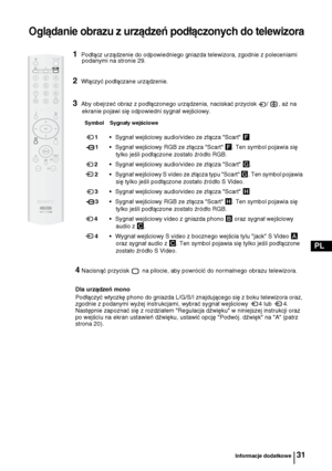 Page 9631
PL
Oglądanie obrazu z urządzeń podłączonych do telewizora
1Podłącz urządzenie do odpowiedniego gniazda telewizora, zgodnie z poleceniami 
podanymi na stronie 29.
2Włączyć podłączane urządzenie.
3Aby obejrzeć obraz z podłączonego urządzenia, naciskać przycisk  /  , aż na 
ekranie pojawi się odpowiedni sygnał wejściowy.
Symbol    Sygnały wejściowe
 1• Sygnał wejściowy audio/video ze złącza "Scart" F
  1• Sygnał wejściowy RGB ze złącza "Scart" F. Ten symbol pojawia się 
tylko jeśli...