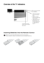 Page 1112Overview & Installation
Overview of the TV indicators
Inserting Batteries into the Remote Control
Make sure you insert the supplied batteries using the correct polarities.
Always remember to dispose of used batteries in an environmental friendly way.
To operate the remote 
control, point it towards 
this receiver.Lights up in green when the 
TV is switched on. 
• Lights up in red when 
the TV is in standby 
mode.
• Flashes red when a 
button is pressed on the 
remote control.
• Lights up in red when...
