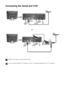 Page 1314
Connecting the Aerial and VCR
or
VCR
Overview & Installation
Make sure to connect the aerial before the Scart.
For more details regarding VCR connection, refer to “Connecting Equipment to the TV” on page 29.
 