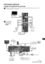 Page 12729
PT
P
la
yS
tatio
n2
F
G
E
H
4
4
o4
A
B
D
C
Informação adicional
Ligação de equipamentos opcionais
• Utilizando as seguintes instruções, pode ligar uma vasta gama de equipamentos opcionais ao televisor. 
• Os cabos de ligação não são fornecidos.
Câmara de vídeo
8mm/Hi8/DVC
DVD
Hi-fiDVD gravadorDescodificador
Câmara de vídeo
S VHS/Hi8/DVC
PlayStation*
*
 PlayStation é um produto da Sony
Computer Entertainment, Inc.
* PlayStation é uma marca registada da 
SonyComputer Entertainment, Inc.
Para evitar...