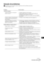 Page 13133
PT
Solução de problemas
Apresentamos abaixo algumas soluções simples para resolver problemas que possam 
afectar a imagem e o som.
Problema Possível solução
Ausência de imagem
Ausência de imagem (o ecrã aparece 
escuro) e de som.• Verifique a ligação do cabo de antena.
• Ligue à tomada o televisor, e pressione o   interruptor de 
alimentação na parte superior do televisor.
• Se o   indicador (standby) estiver ligado, pressione TV  no 
telecomando.
O televisor desliga-se automaticamente. 
(O televisor...