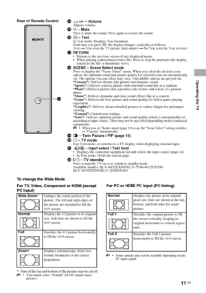 Page 1111 GB
KLV-40/32EX600/55/46/40/32EX500/46/40/32EX400/32/26/22EX300/40/32NX500/32/26NX400
4-167-239-13(1)
Operating the TV
To change the Wide Mode
For TV, Video, Component or HDMI (except 
PC input)
* Parts of the top and bottom of the picture may be cut off. You cannot select “Normal” for HD signal source 
pictures.
For PC or HDMI PC Input (PC timing)
 Some options may not be available depending on the 
PC input signal.
qf2 +/– – VolumeAdjusts volume.
qg% – MutePress to mute the sound. Press again to...
