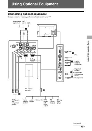 Klv 22bx301 схема