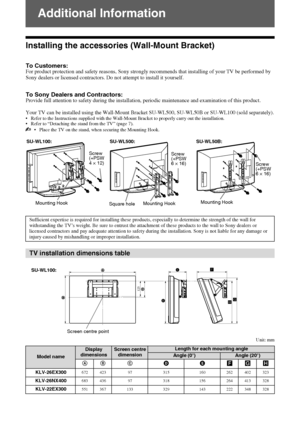 Page 26D:\Cmengs JOB\SONY TV\SY0251_T1 (Rev-
3)\7239131_GB\ADD.fmmasterpage:Left
KLV-40/32EX600/55/46/40/32EX500/46/40/32EX400/32/26/22EX300/40/32NX500/32/26NX400
4-167-239-13(1)
26 GB
Additional Information
Installing the accessories (Wall-Mount Bracket)
To Customers:For product protection and safety reasons, Sony strongly recommends that installing of your TV be performed by 
Sony dealers or licensed contractors. Do not attempt to install it yourself.
To Sony Dealers and Contractors:Provide full attention to...