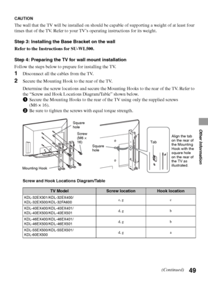 Page 4949
Other Information
CAUTION
The wall that the TV will be installed on should be capable of supporting a weight of at least four 
times that of the TV. Refer to your TV’s operating instructions for its weight.
Step 3: Installing the Base Bracket on the wall
Refer to the Instructions for SU-WL500.
Step 4: Preparing the TV for wall mount installation
Follow the steps below to prepare for installing the TV.
1Disconnect all the cables from the TV.
2Secure the Mounting Hook to the rear of the TV.
Determine...