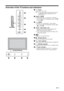 Page 1111 GB
KLV-37/32/26S550A/KLV-32S530A
4-130-985-13(1)
Overview of the TV buttons and indicators
11 – Power
Turns the TV on or off.
 To disconnect the TV from the AC power 
completely, pull the plug from the AC 
power outlet.
2PROG +/-/ /
 Selects the next (+) or previous (-) channel.
 In TV menu: Moves through the options up ( ) 
or down ( ).
32 +/-/ /
 Increases (+) or decreases (-) the volume.
 In TV menu: Moves through the options right 
( ) or left ( ).
4/  – Input select / OK
 Displays the...