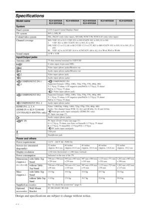 Page 36F:\SONY STM\Sony STM 2009 Jobs\Grp S2\JC090373_4138285121 Grp 
S2 RevlatestGB\4138285121\ADD.fmmasterpage:Left
36 GB
KLV-52/46/40/32V550A/40/32V530A/40S550A
4-138-285-12(1)
Specifications
Design and specifications are subject to change without notice.
Model nameKLV-32V550A
KLV-32V530AKLV-40S550AKLV-40V550A
KLV-40V530AKLV-46V550AKLV-52V550A
System
Panel system
LCD (Liquid Crystal Display) Panel
TV systemB/G, I, D/K, M
Colour/video systemPAL, PAL60 (only video input), SECAM, NTSC3.58, NTSC4.43 (only video...