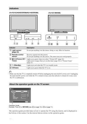 Page 14F:\SONY STM\Sony STM 2009 Jobs\Grp S2\JC090373_4138285121 Grp 
S2 RevlatestGB\4138285121(OVR.fmmasterpage:Left
14 GB
KLV-52/46/40/32V550A/40/32V530A/40S550A
4-138-285-12(1)
~
 Make sure that the TV is completely turned off before unplugging the main lead/AC power cord. Unplugging 
the main lead/AC power cord while the TV is turned on may cause the indicator to remain lit or may cause 
the TV to malfunction.
Operation Guide
Example: Press   or RETURN (see 4 on page 10 or 6 on page 11).
The operation guide...