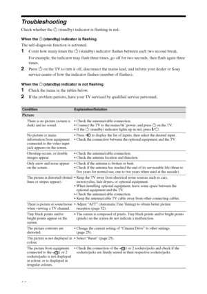 Page 38F:\SONY STM\Sony STM 2009 Jobs\Grp S2\JC090373_4138285121 Grp 
S2 RevlatestGB\4138285121\ADD.fmmasterpage:Left
38 GB
KLV-52/46/40/32V550A/40/32V530A/40S550A
4-138-285-12(1)
Troubleshooting
Check whether the 1 (standby) indicator is flashing in red.
When the 1 (standby) indicator is flashing
The self-diagnosis function is activated. 
1Count how many times the 1 (standby) indicator flashes between each two second break.
For example, the indicator may flash three times, go off for two seconds, then flash...