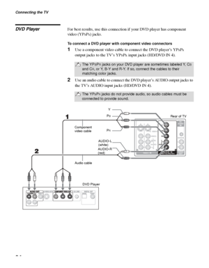 Page 24Connecting the TV
24
DVD Player For best results, use this connection if your DVD player has component 
video (YP
BPR) jacks.
To connect a DVD player with component video connectors
1Use a component video cable to connect the DVD player’s YPBPR 
output jacks to the TV’s YPBPR input jacks (HD/DVD IN 4).
2Use an audio cable to connect the DVD player’s AUDIO output jacks to 
the TV’s AUDIO input jacks (HD/DVD IN 4).
The YPBPR jacks on your DVD player are sometimes labeled Y, CB 
and C
R, or Y, B-Y and R-Y....