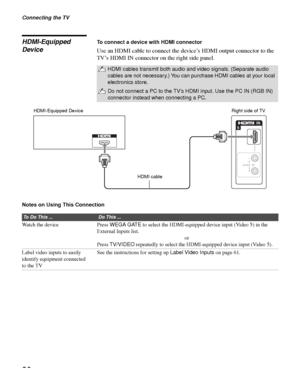 Page 26Connecting the TV
26
HDMI-Equipped 
DeviceTo connect a device with HDMI connector
Use an HDMI cable to connect the device’s HDMI output connector to the 
TV’s HDMI IN connector on the right side panel.
Notes on Using This Connection
HDMI cables transmit both audio and video signals. (Separate audio 
cables are not necessary.) You can purchase HDMI cables at your local 
electronics store.
Do not connect a PC to the TV’s HDMI input. Use the PC IN (RGB IN) 
connector instead when connecting a PC.
IN
AUDIO...