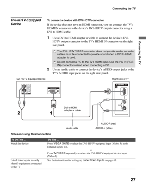 Page 27Connecting the TV
27
Connecting the TV
DVI-HDTV-Equipped 
DeviceTo connect a device with DVI-HDTV connector
If the device does not have an HDMI connector, you can connect the TV’s 
HDMI IN connector to the device’s DVI-HDTV output connector using a 
DVI to HDMI cable.
1Use a DVI to HDMI adapter or cable to connect the device’s DVI-
HDTV output connector to the TV’s HDMI IN connector on the right 
side panel.
2Use an Audio cable to connect the device’s AUDIO output jacks to the 
TV’s AUDIO input jacks on...